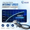 thumbnail image 6 of NewYork Cables Cat6a Cable 1000ft - Most Certified 100% Solid Bare Copper Cat 6a Ethernet Cable – CMR, 23 AWG, 750 MHz, PoE++ - Unshielded Twisted Pair (UTP) - 10 GB High Speed for Networking & Gaming, 6 of 8