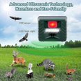 thumbnail image 1 of Rpulsif Pour Oiseaux D'extrieu,rpulsif Animal Ultrasonique Exterieur Repulsif Oiseaux Ultrason Avec Capteur De Mouvement Et Flash,pour Repousser Anima, 1 of 4