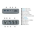 USB C Docking Station Triple Monitor,16 in 1 Laptop Docking Station