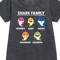 thumbnail image 2 of Baby Shark - Types Of Sharks - Toddler And Youth Girls Fleece Dress, 2 of 5