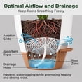 thumbnail image 3 of 8/10/12 Inch Self Watering Plant Pots Set of 3, White Planters with Drainage Holes, 3 of 10