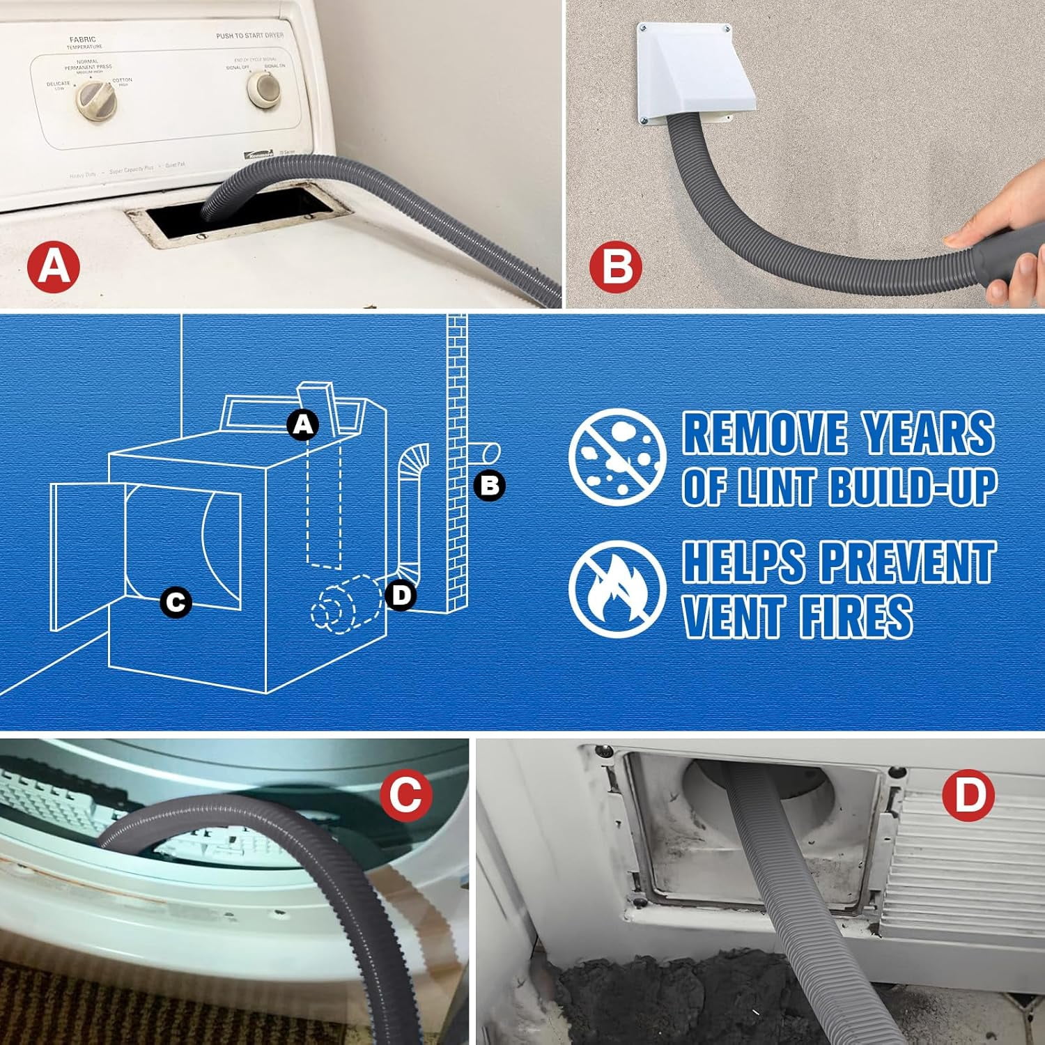 MKEUDQ-Upgrade Dryer Vent Cleaner Kit Vacuum Hose Attachment Compatible with Most Vacuum Cleaner, Quickly Lint Remover Cleaning Supplies, Deep Gray