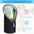 thumbnail image 3 of KoiLife Insulated Baby Bottle Bag Insulated Breastmilk Cooler Bag Reusable Baby Bottle Bag Breastmilk Cooler Baby Bag 3×9×3" Multicolor Insulated Bag for Baby Feeding, 3 of 6
