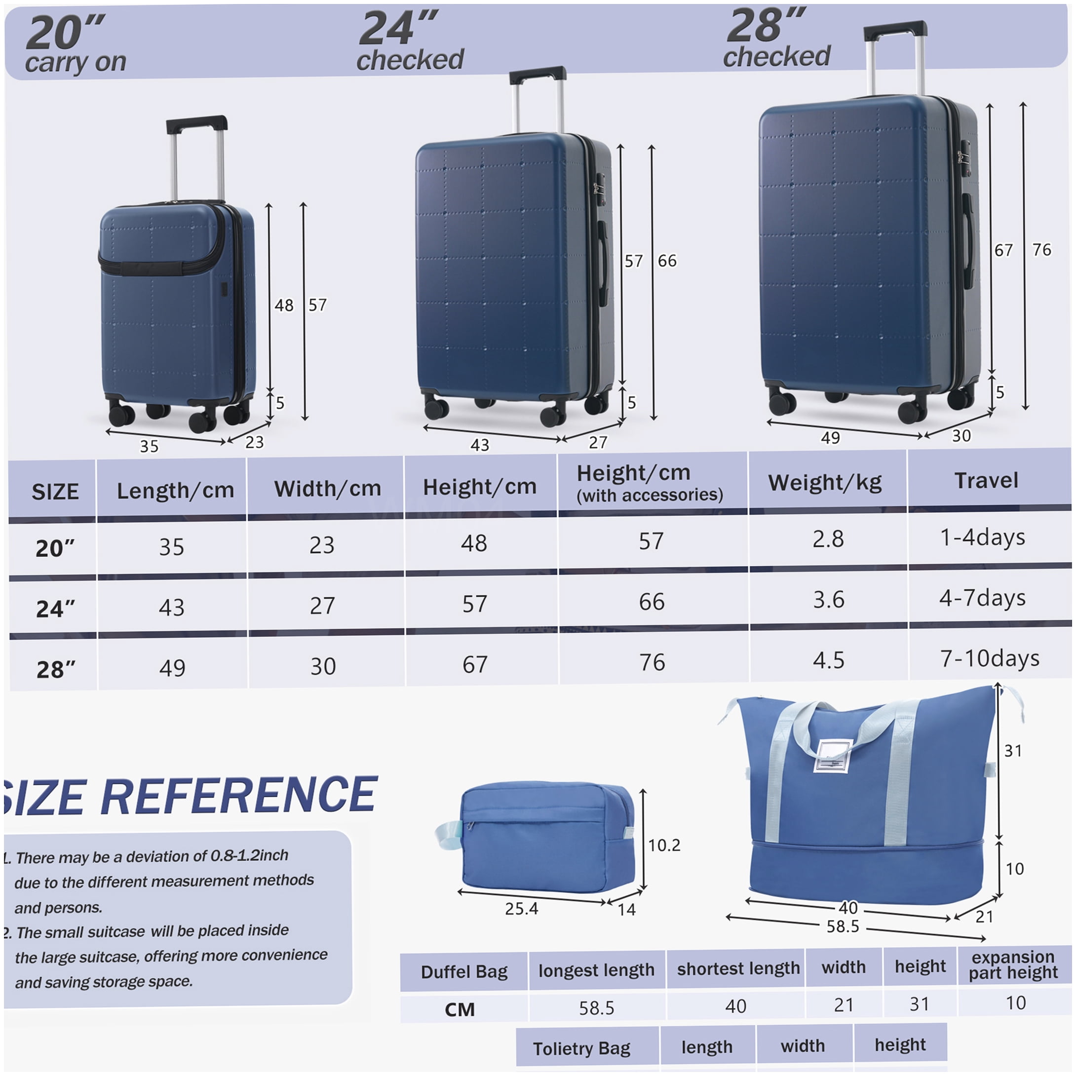 MANGIJOY 20 24 28 Inch Hardside Luggage Set 5 Pcs, ABS Carry On with USB Port, Expandable Spinner Suitcase TSA Lock, Blue Travel Luggage