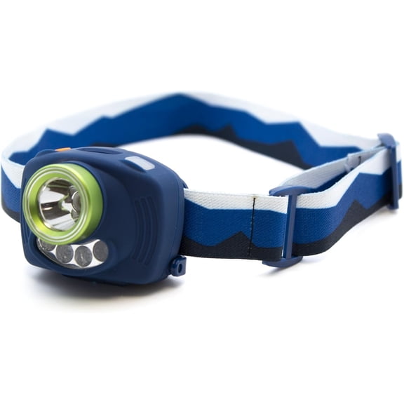 Motion Sensor LED Headlamp - Adjustable CREE LED Light for Hands-Free Operation