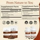 thumbnail image 2 of Real Mushrooms Reishi Longevity | 1,000 Mg | 45 Servings | 90 Capsules, 2 of 2