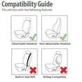 thumbnail image 4 of 2PCS/1PC Set Car Front Seat Cover 360° Full Coverage Auto Seat Protector Vehicle Interior for Truck Van for SUV Auto, 4 of 6