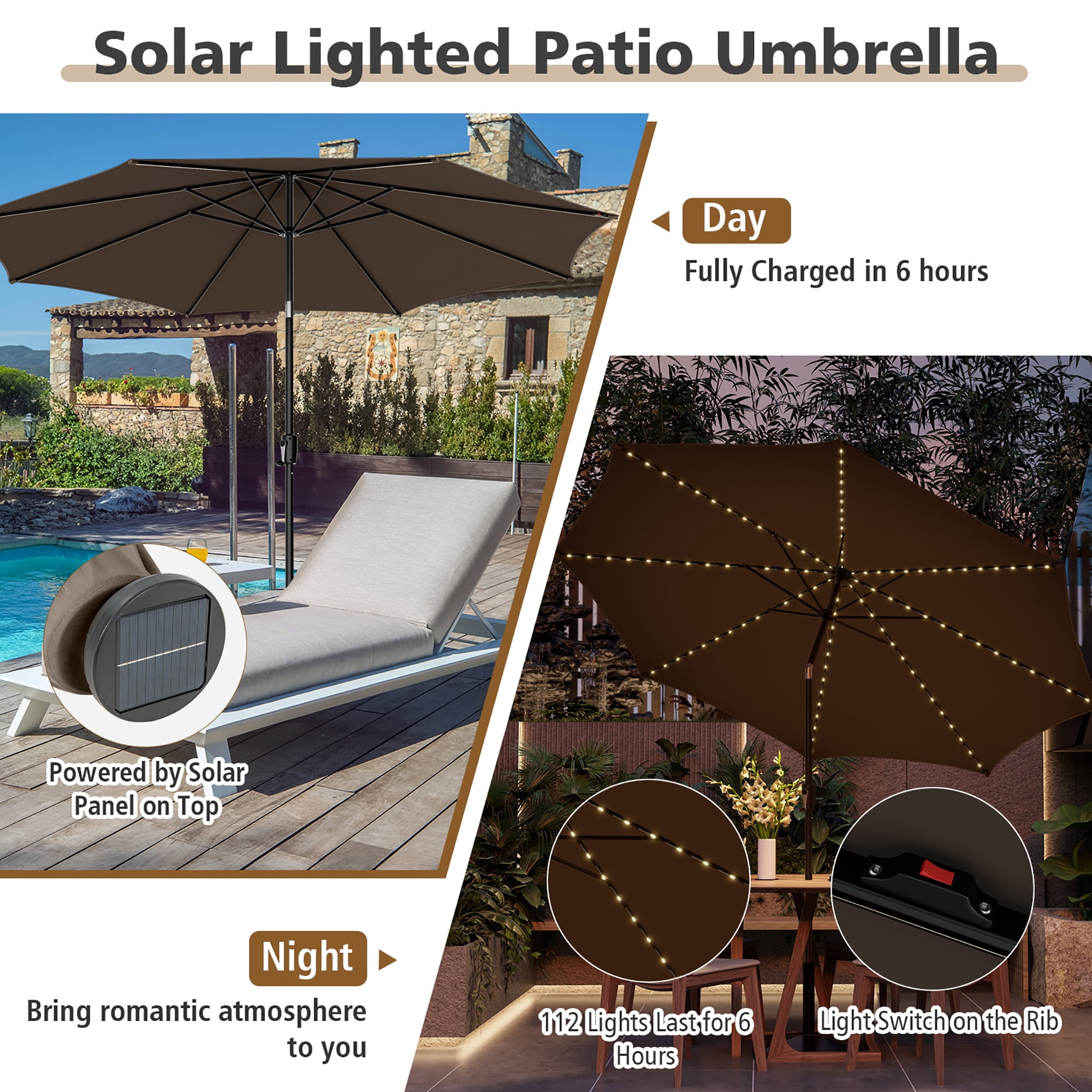 Gymax 10FT Solar Patio Umbrella 112 LED Lighted Umbrella Outdoor Table Market Umbrella Coffee