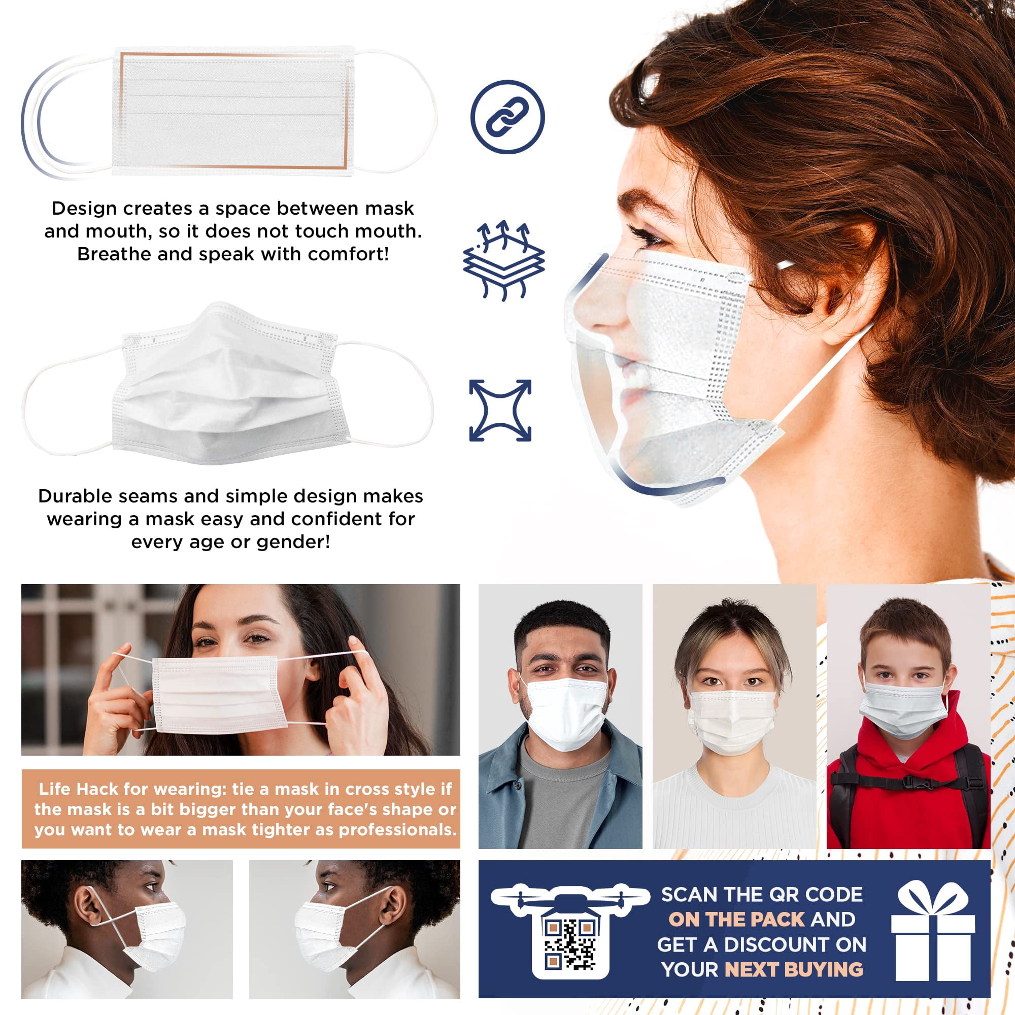 White Disposable Face Masks, 4-Ply Polypropylene Procedure, 2500 Count, One Size