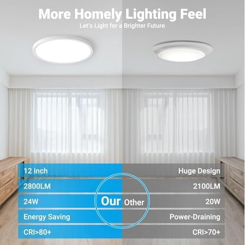 HOVMAP 6 Pack LED Flush Mount Ceiling Light,12Inch 24W,3000K/3500K/4000K/5000K/6500K 5 Color Temperatures Ceiling Light Fixture for Kitchen Porch Hallway Bedroom Bathroom,White, White
