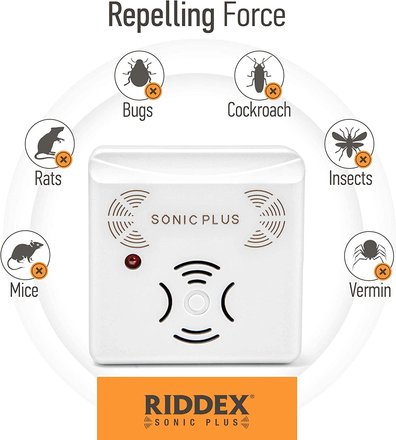 Riddex Sonic Plus Ultrasonic Pest Repeller, Plugs in with extra Outlets Indoor Use - Insect Repellent - Bug Repellents for Home Defense - Protect Against Rodents & Insects, Chemical Free(9 Pack White