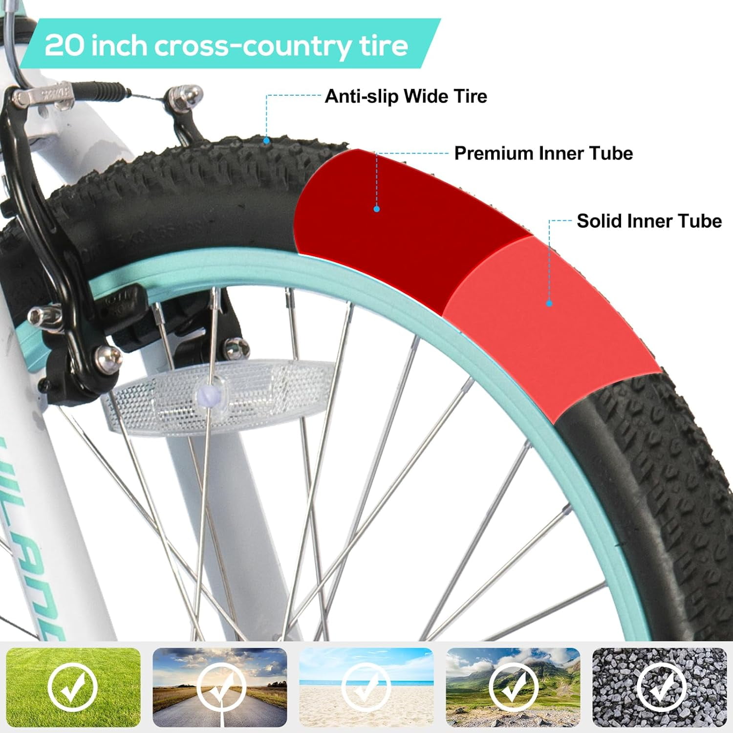 Hiland 20 inch Kids Mountain Bike for Boys, Girls with Dual