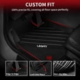 thumbnail image 2 of Alfombrillas LASFIT para BMW X3 2018-2024/BMW X4 2019-2024 TPE, 2 of 9