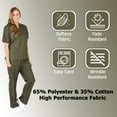 thumbnail image 5 of Women's Scrub Sets, Scrub Top and Pants (Olive, 3X-Large), 5 of 7