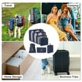 thumbnail image 4 of Unique Bargains 7 Pcs Portable Packing Cube Set for Luggage Navy Blue, 4 of 6