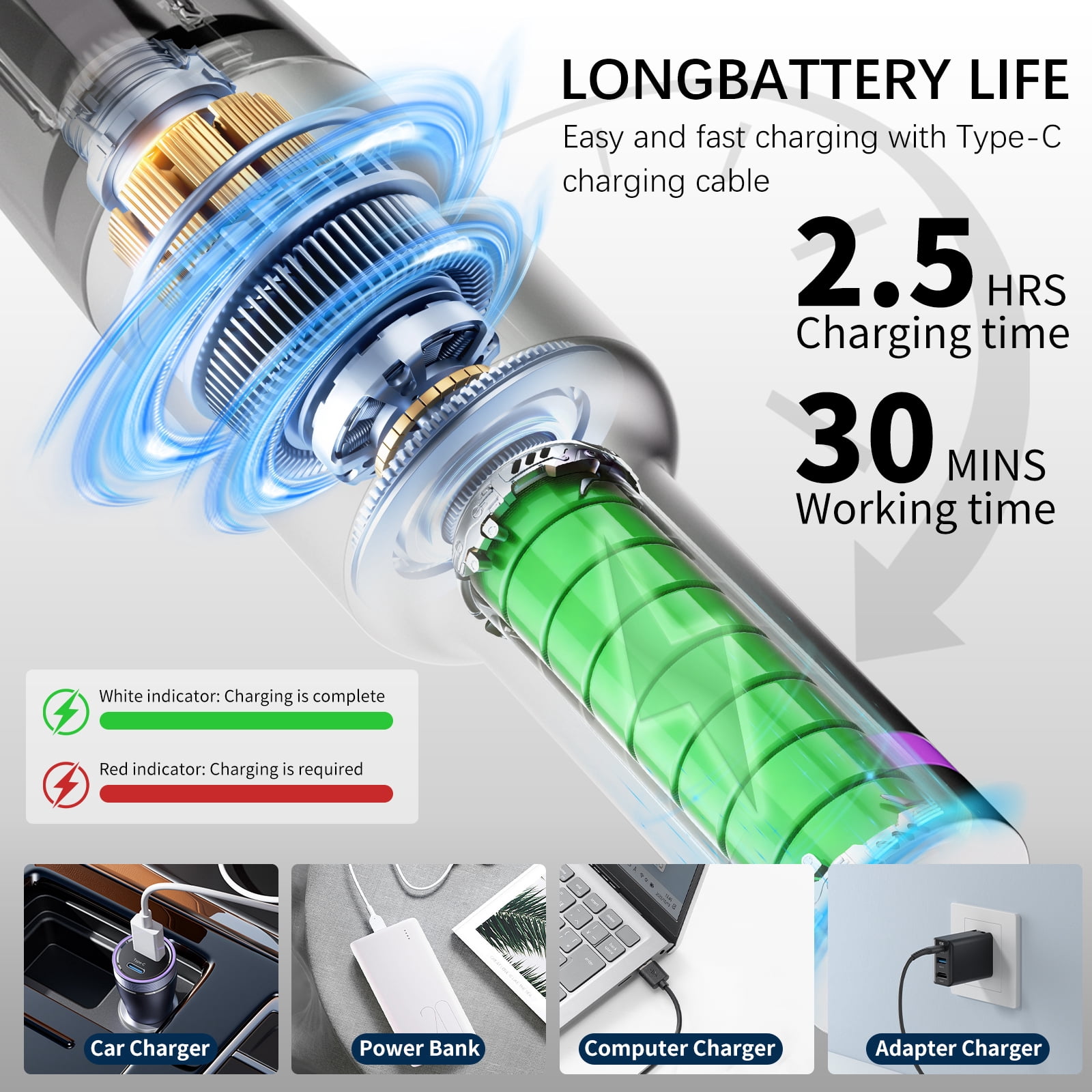 KASONIC Handheld Vacuum Cordless, 10000PA Strong Suction Car Vacuum Cleaner with Reusable HEPA Filter , Portable Rechargeable Dust Busters for Home, Car, Office, Pet Hair