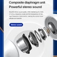 thumbnail image 3 of Auriculares Irfora NOKIA E3110 True Wireless BT Auriculares Semi-in-ear Deporte Música Auriculares BT5.1 Chip Control táctil inteligente Tiempo de larga duración Rosa Irfora Auriculares, 3 of 7