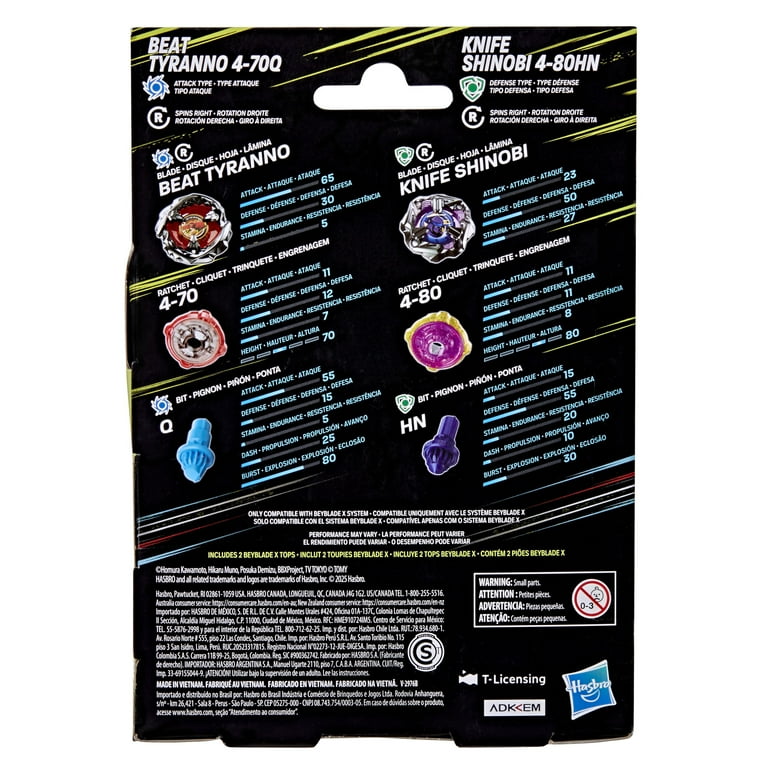 ヒーコ LENOX 1/2-in Quick Change Steel Hole Saw Arbor LXAH9912PBM at