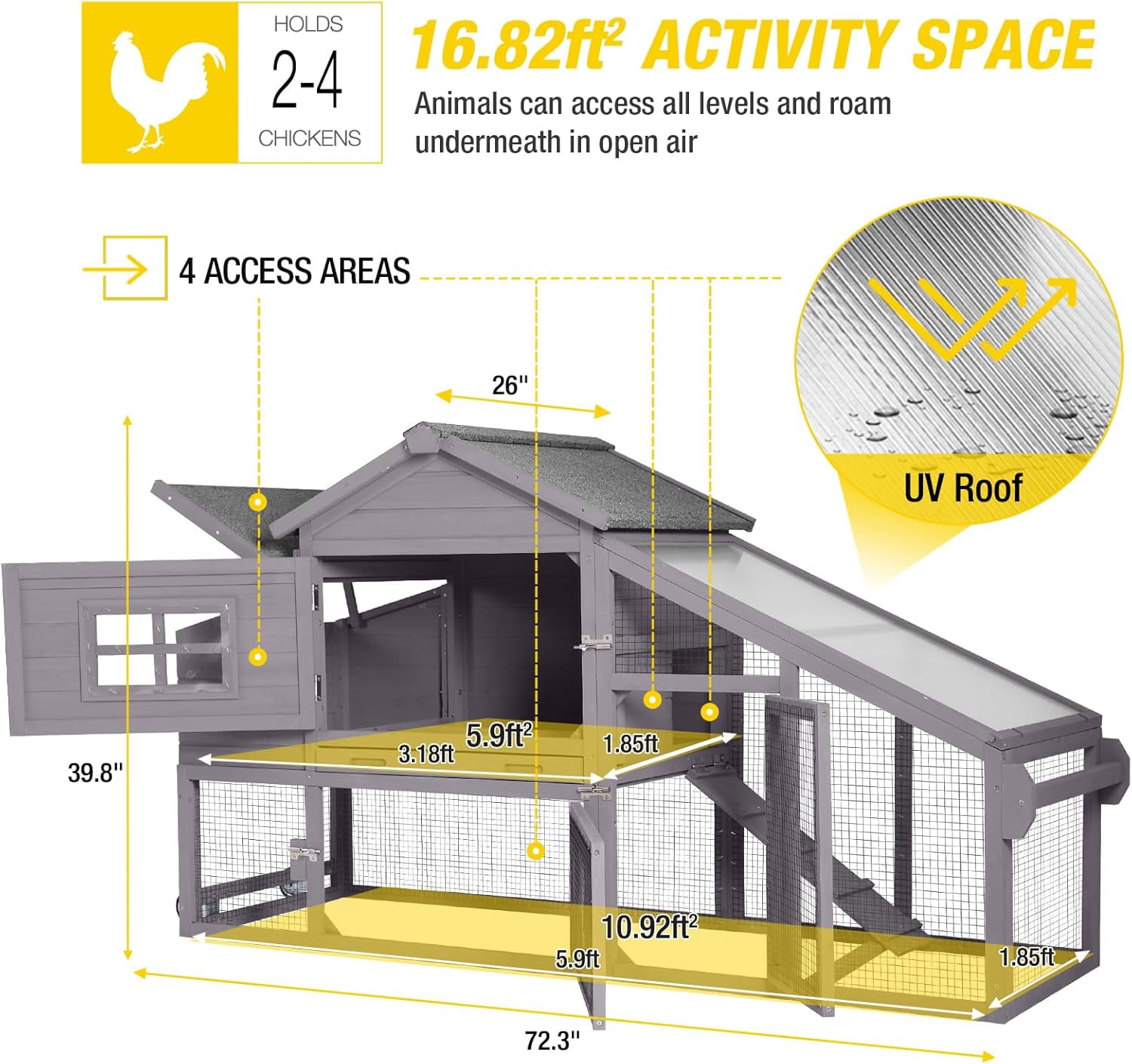 Aivituvin Chicken Coop for 4 Chickens, Mobile Chicken House with with Wheels, Outdoor Hen House Poultry Cage with Nesting Box, Leakproof Pull Out Tray and UV-Resistant Roof