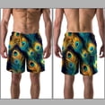 thumbnail image 3 of luoweisi Men's Beach Shorts Quick Dry Swim Trunks with Mesh Lining Peacock Feather S, 3 of 5