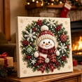 thumbnail image 5 of Guodhu Classic Christmas snowman wreath theme with multiple festive design options for versatile holiday decorating(1), 5 of 8