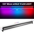 thumbnail image 3 of RGB 336 LED Lumière Murale Effet Lumière de Scène DMX Bar DJ Disco Fête, 3 of 6
