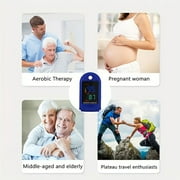 SUWU Fingertip Pulse Oximeter,Blood Oxygen Saturation Monitor (SpO2) with Pulse Rate Measurements and Pulse Bar Graph,Portable Digital Reading LED 4 Colors Display