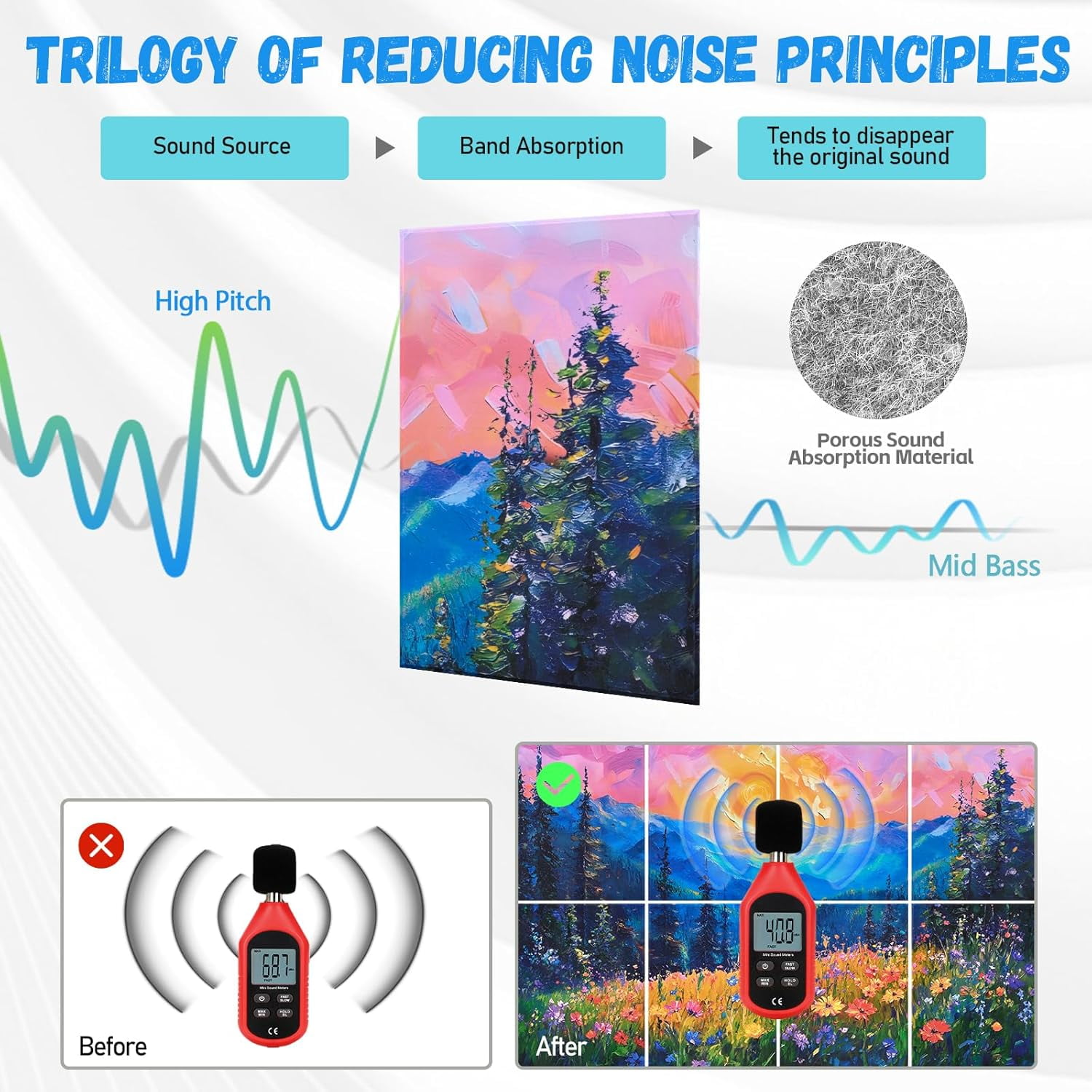 DAZLUTE 8 Pack Soundproof Wall Panels Acoustic Panels Self-Adhesive Sound Proofing Panels High Density Art Sound Panels for Acoustic Treatment, Home, Studio, Gaming Room
