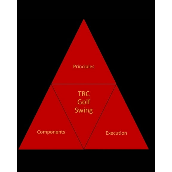 The Tri-System Golf Swing: Softcover, Full Color Edition, (Paperback)