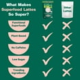 thumbnail image 6 of Kuli Kuli Strawberries and Crème Organic Superfood Latte Powder, No Caffeine Coffee Alternative for Gut Health and Daily Digestion, 4.43 oz, 6 of 6