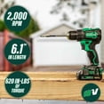 thumbnail image 4 of Metabo HPT 18V MultiVolt Perceuse-Verin Sans Fil / 620 Po-Lbs de Couple / Compacte / Contrôle de Force Réactive / 22 + 1 Réglages d'Embrayage / Lumière DEL / Crochet de Courroie / Garantie à Vie de l'Outil / DS18DEX, 4 of 8