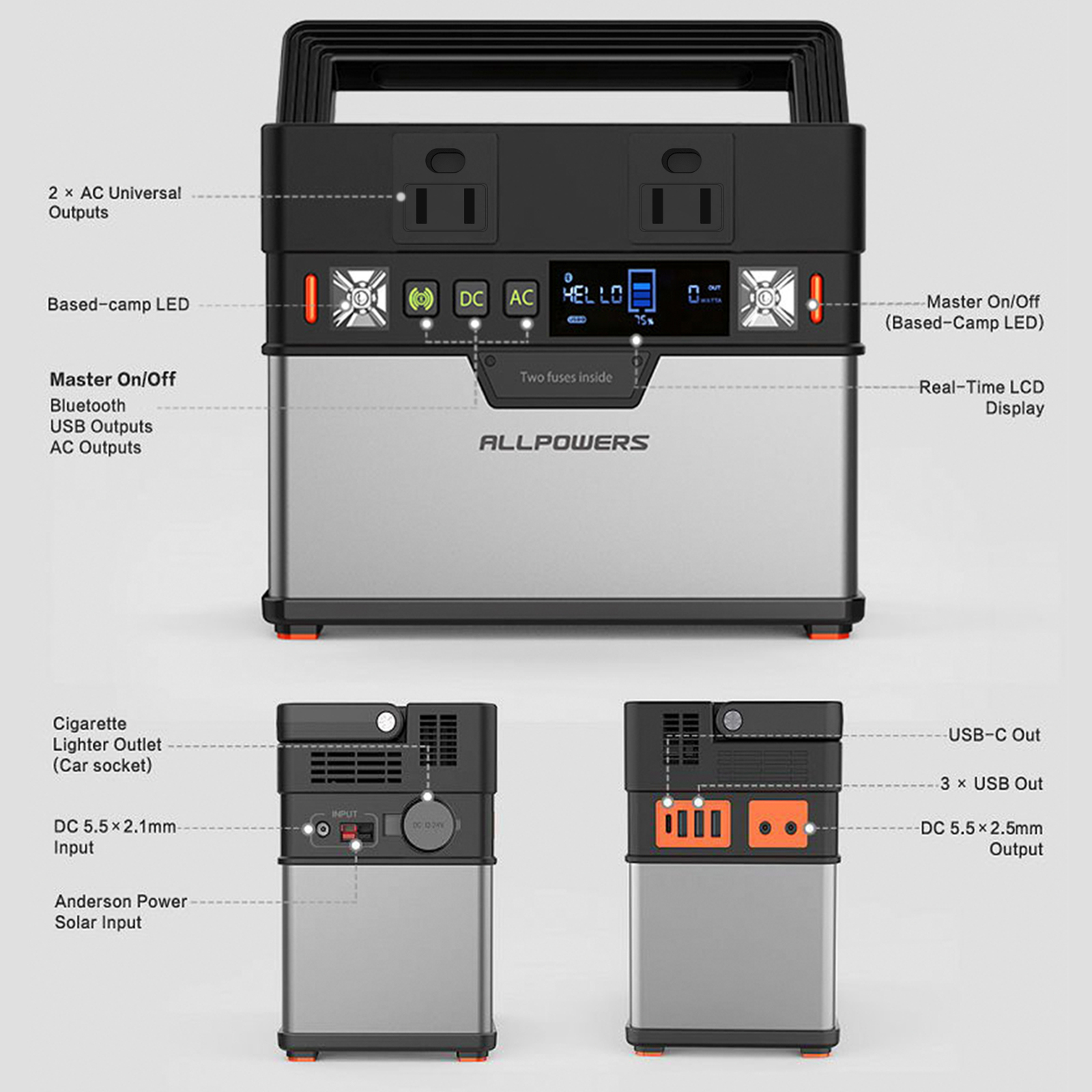 ALLPOWERS S300 PLUS Portable Solar Generator Kit, 100W Monocrystalline Flexible Solar Panel with 300 Watt 288Wh Power Station, Wireless Solar Charger for Camping, Laptop, Phone [Shipping Separately]