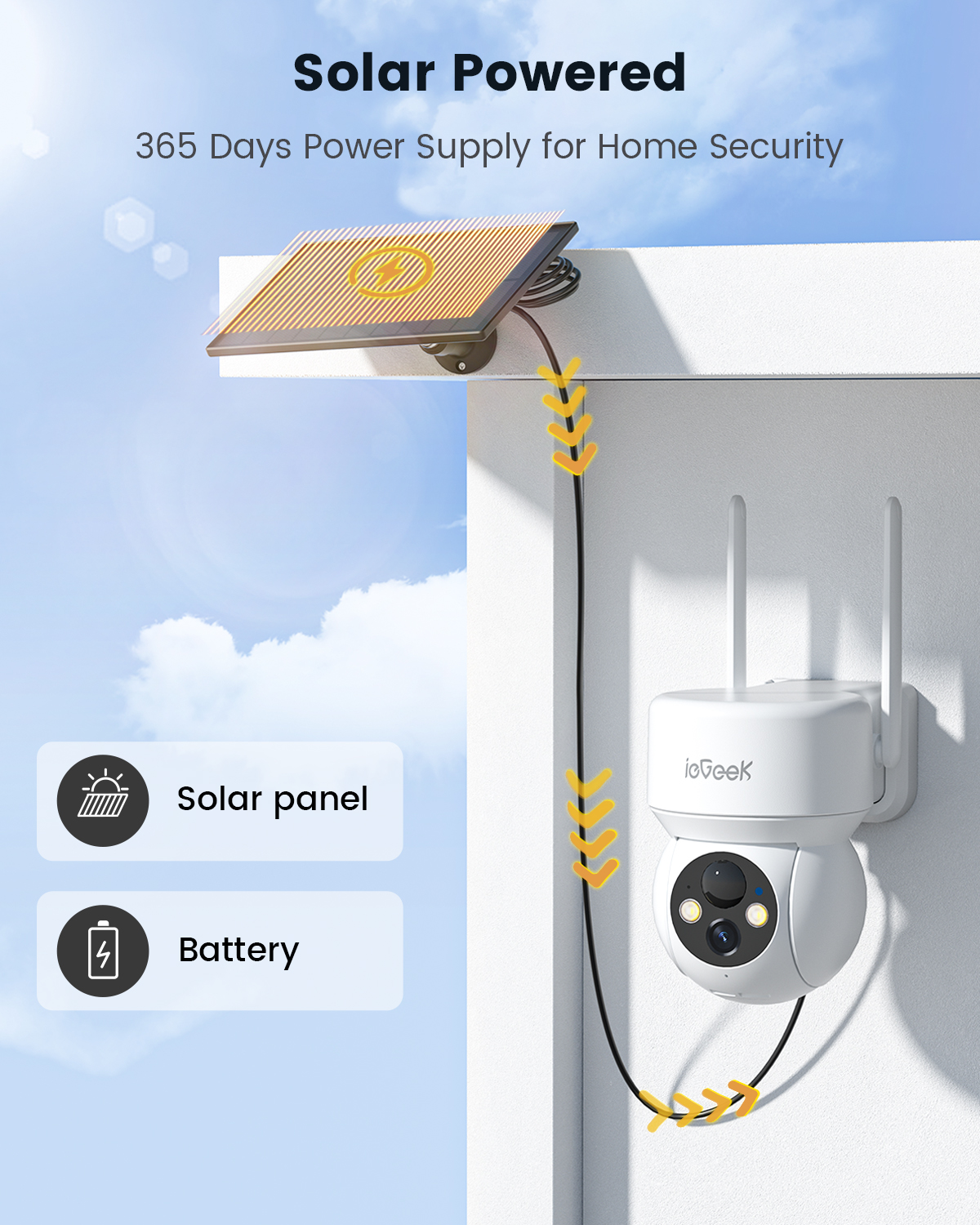 ieGeek Solar Security Camera, 2K WiFi Outdoor 360° PTZ photo 4