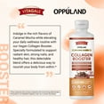 thumbnail image 3 of OPPULAND Collagen Booster 450ML Caramel Mocha Flavored Plant Based Vegan Supplement | Supportive of Healthier Skin, Hair & Nails with Vitamin C | No GMO | Dairy Free | Gluten Free, 3 of 6