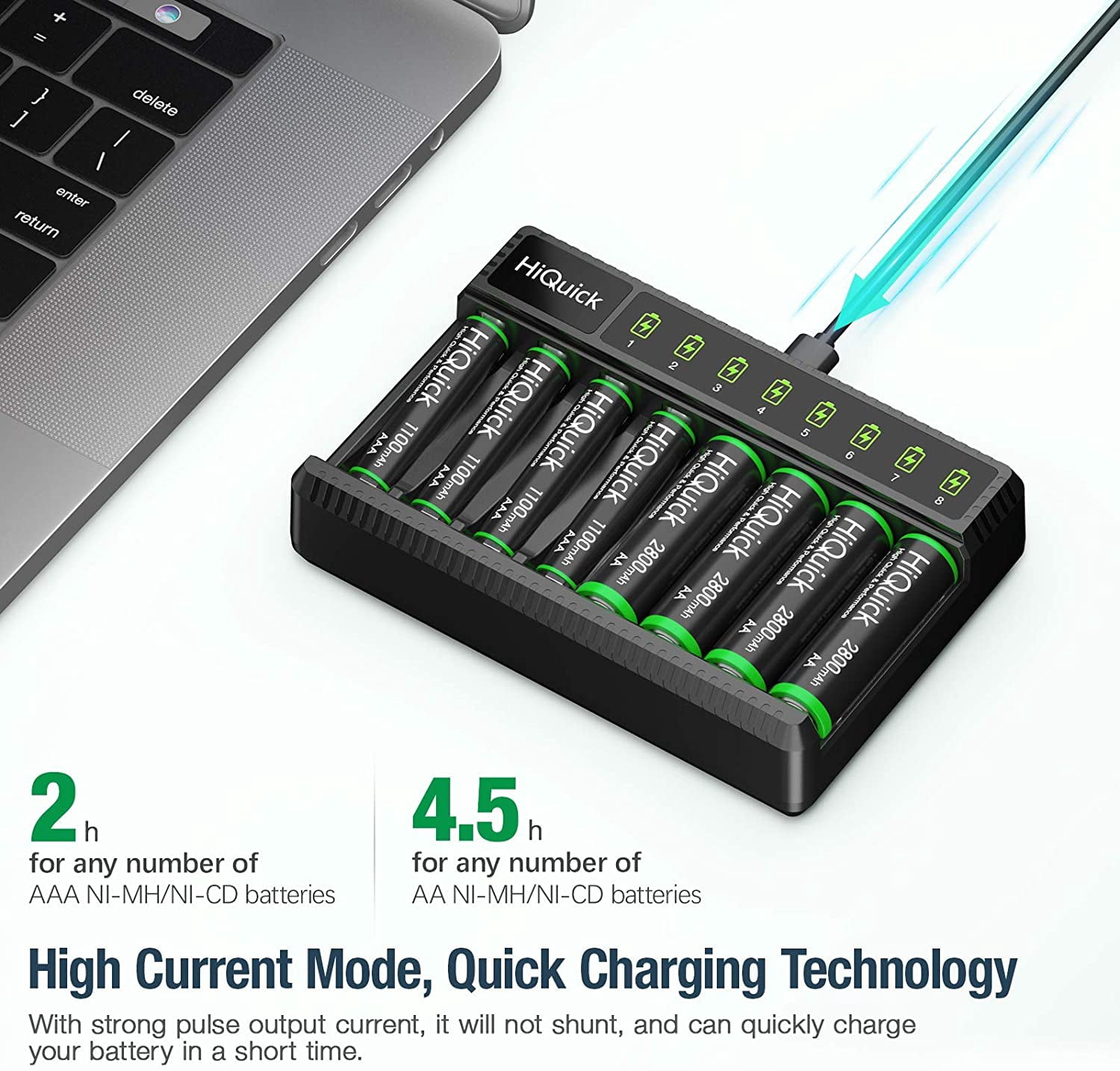 HiQuick 2800mAh AA Rechargeable Batteries (8 Pack) and 8-Bay Fast Charging AA AAA Battery Charger for NIMH NiCd Rechargeable Batteries