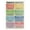 UNFRAMED12X18INCH(30X45CM), variant on English Education Poster Figurative Language English Teacher Teaching Decoration Home Room Classroom Children Learning Wall Decor