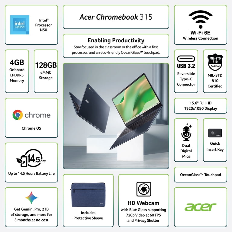 Acer Chromebook 315 15.6-inch FHD (1920 x 1080) Laptop with Google