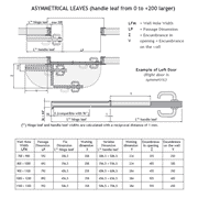 Compack 180 - Folding Door Hardware Set