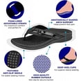 thumbnail image 3 of Footminders SEYMOUR Women's Orthotic Sandals, Orthopedic Arch Support, Relieve Foot Pain Due to Flat Feet and Plantar Fasciitis - Color Black, Size 5, 3 of 8
