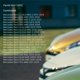 thumbnail image 4 of Pastillas De Freno Delanteras De Cerámica Premium De Calidad 1001-1291C Compatibles Con Audi/Mercedes-Benz 2007-2022 (Amg Gt Amg Gt 43 Amg Gt 53 Amg Gt 63 Amg Gt 63 S Amg Gt C Amg Gt R Amg Gt R Pro Am, 4 of 5