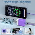thumbnail image 2 of Type C Block, 2 Pack PD 20W USB C Charger Block with 6FT USB C to C Charging Cable, Type C Charger Block Fast Charging USB C Brick Cube Charger Station Power Base Compatible for iPhone Samsung, Mixed, 2 of 7