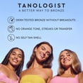 thumbnail image 4 of Tanologist Self Tan Drops, Liquid Sunless Tanning, Light Tan, 30 ml Bottle, 4 of 10