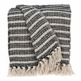 thumbnail image 1 of HomeRoots 476219 Couverture Noire et Beige Tissée à la Main, 1 of 4