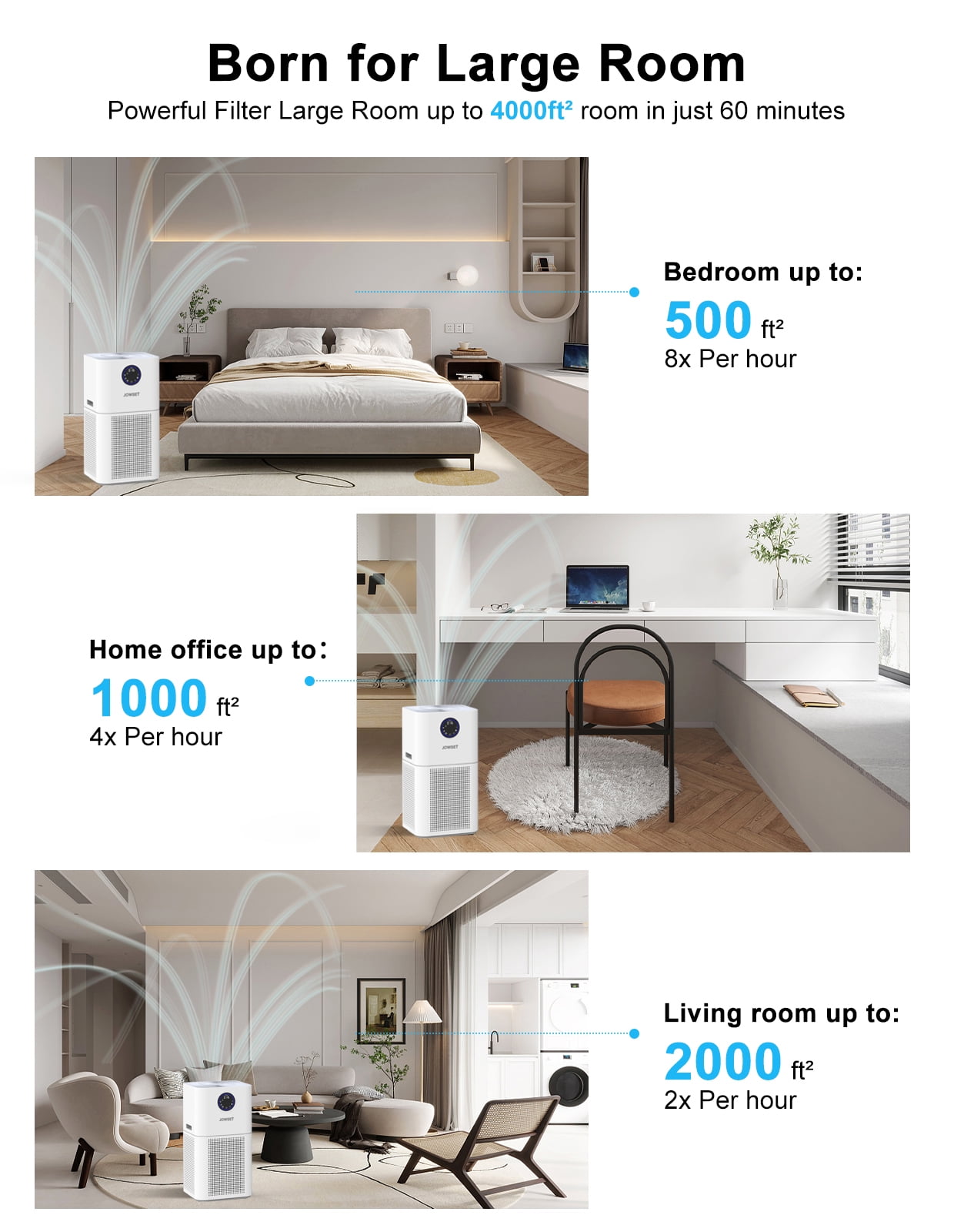 JOWSET Wi-Fi Air Purifiers for Home Large Room up to 4000 Sq.ft, HEPA Air Purifier for Dust, Wildfire Smoke, Pet Dander, Pollen