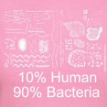 thumbnail image 3 of CafePress - 90% Bacteria Women's Dark T Shirt - Women's Traditional Fit Dark T-Shirt, 3 of 4