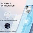 thumbnail image 5 of Allytechgroup iPhone 14 Plus Case with Screen Protector, Magnetic Back Cover Compatible with Magsafe Transparent Shockproof Drop Proof Phone Case for Apple iPhone 14 Plus, Blue, 5 of 8