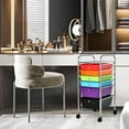 thumbnail image 6 of CZMJY 6-Drawer Organizer Cart Tools, Mobile Utility Storage Cart with Removable Drawers & Lockable Wheels, Rolling Storage Cart with Wheels for Home Office,Multicolor, 6 of 8