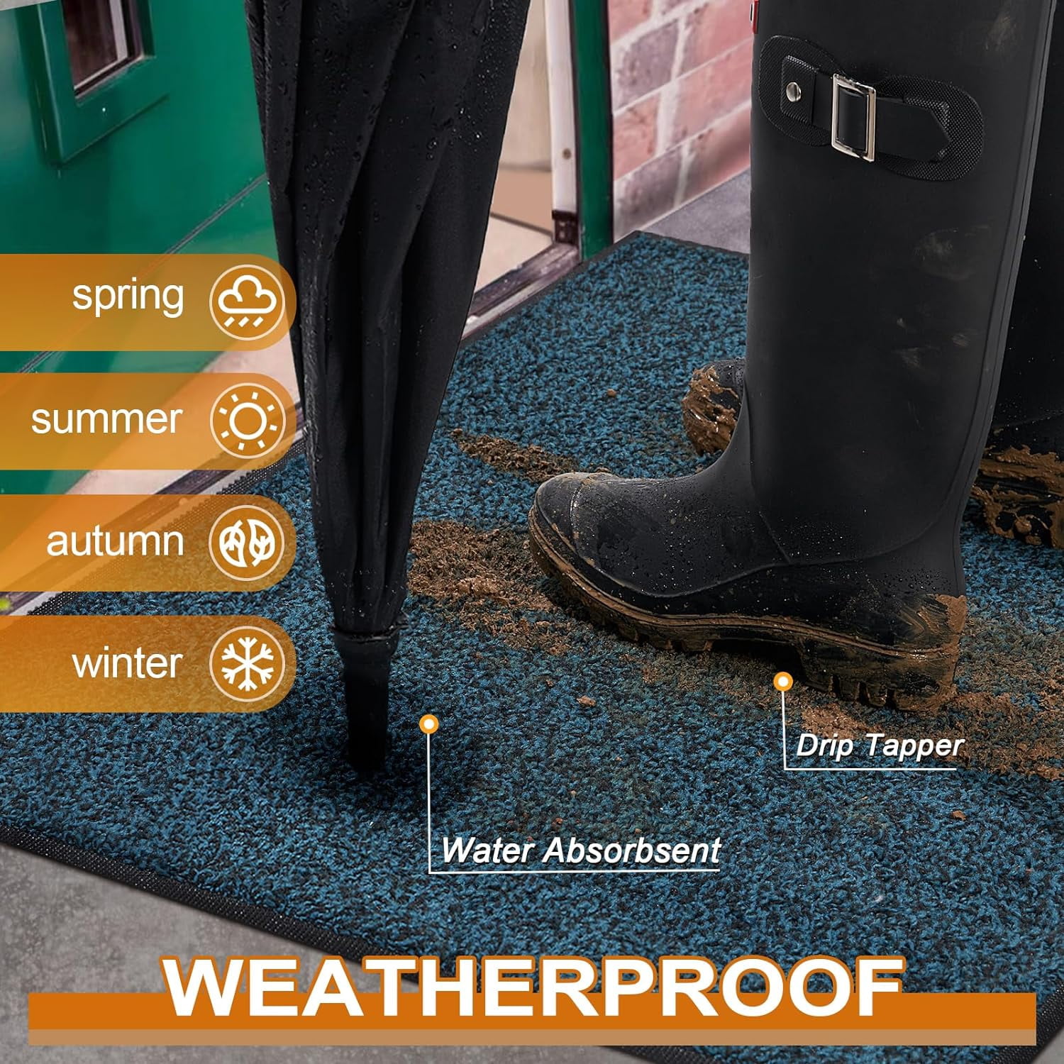 Front Door Mat, Dirt Trapper Welcome Mat for Outdoor Indoor, Non-Slip Waterproof Doormat, Durable Machine Washable Low Profile Entry Rug for Back Door Outside Patio Porch, 36" x 24", Blue