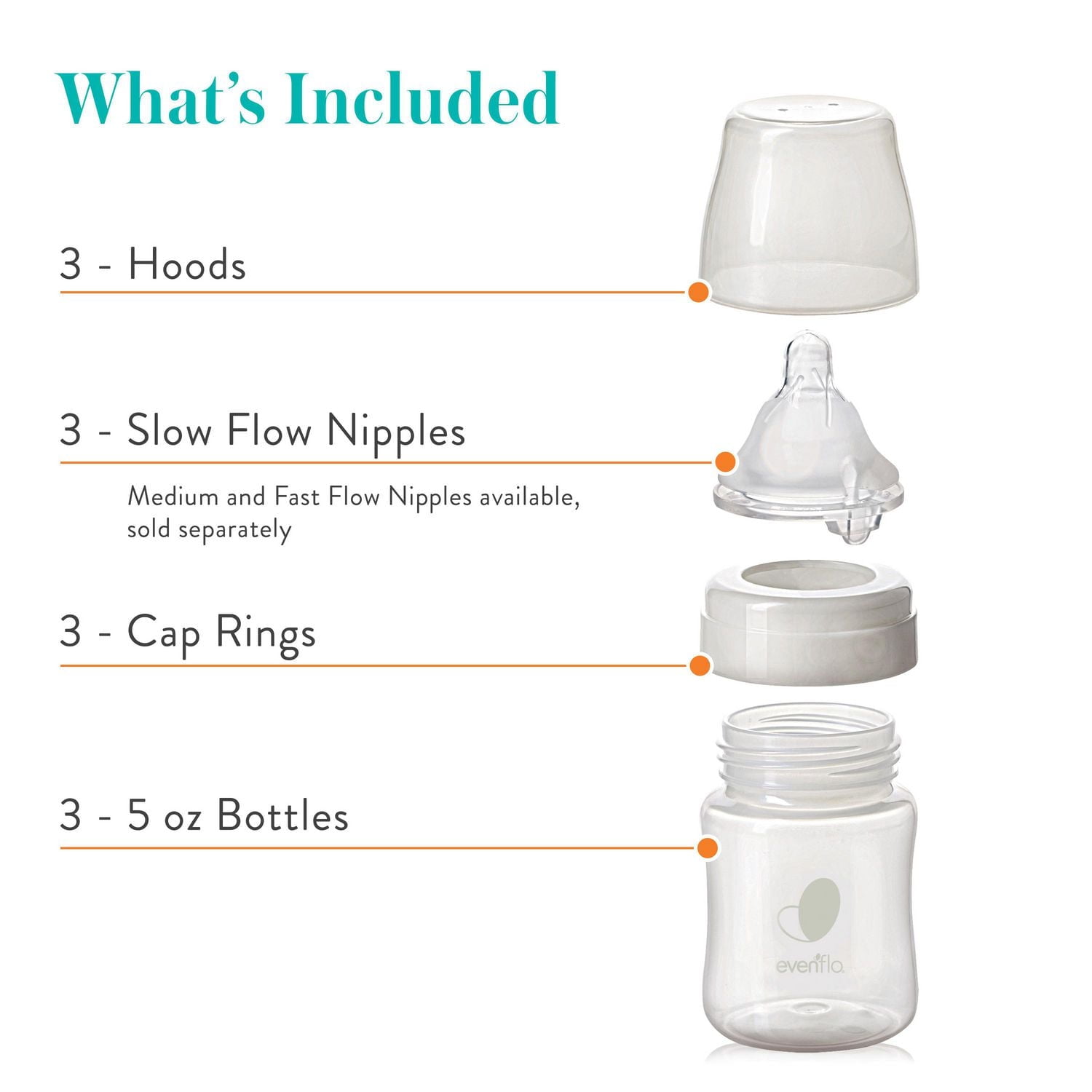EVENFLO FEEDING Balance + Wide Neck Baby Bottle (5oz, 3pk), Developed with Pediatric Feeding Specialists