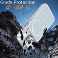 thumbnail image 4 of TYJKeJi Case Drop Resistant Shockproof Case For iPhone 17 Pro Max, 4 of 7